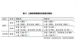 ?爱德华兹34分 里德19+6 小贾伦33+13 森林狼力克灰熊