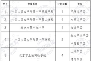 赏心悦目！荣昊晒昔日国足视频：一场比赛两次通过十多脚传递破门